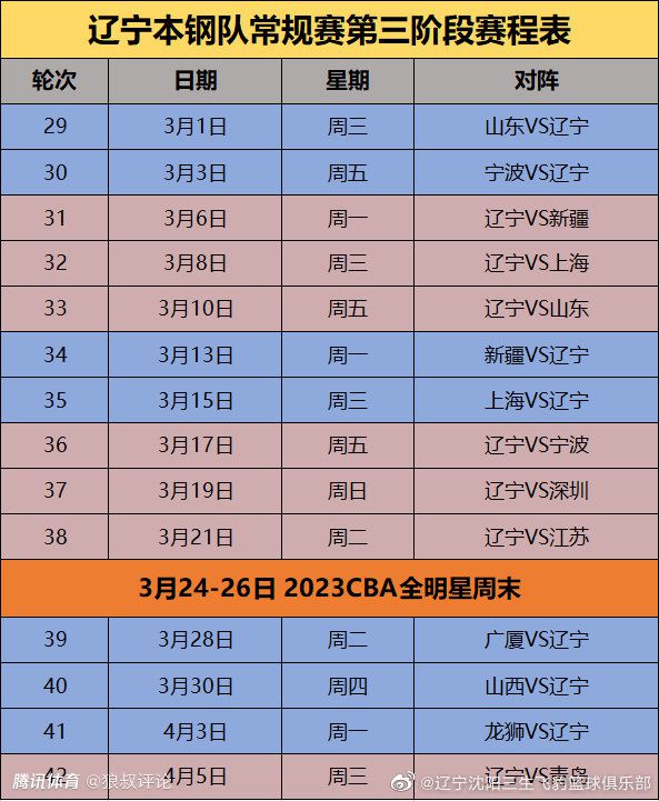 今天巴萨的防守总得来说是好的，第一个失球是源于我们的控球失误，第二个是我们不走运。